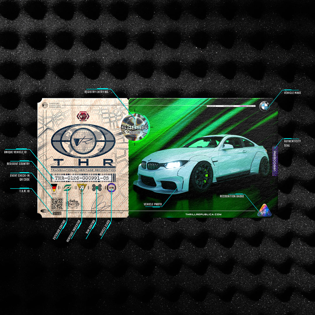 THR Passport + THR ID (Activation)